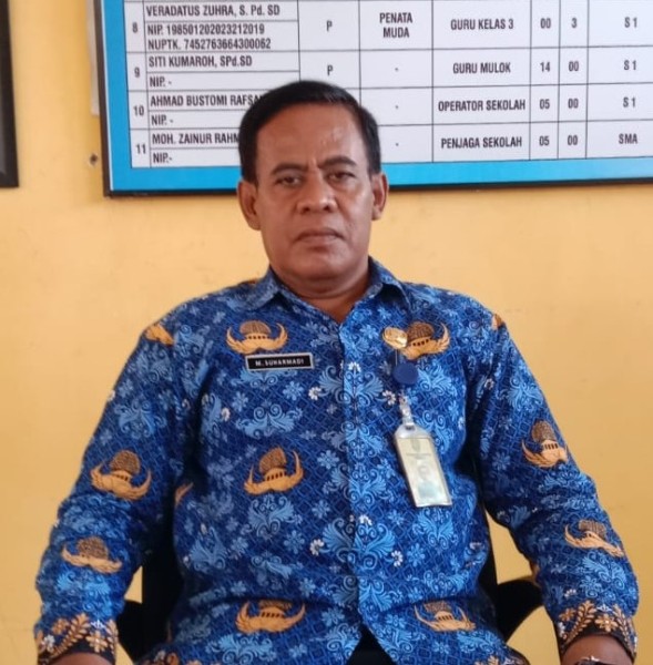 Kepala Sekolah